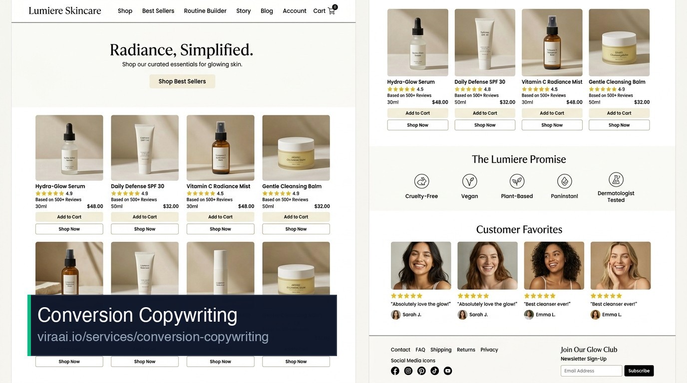 Conversion copywriting custom dashboard design demo